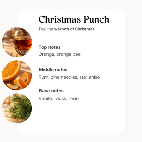 Vonné tóny Christmas Punch: rum, pomeranč a jehličí