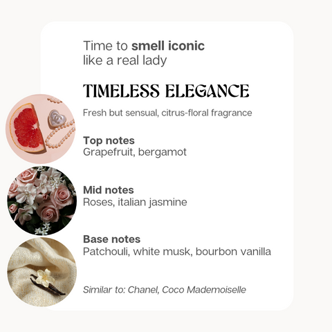 Duftnoten von Timeless Elegance: Grapefruit und Bergamotte, Rose und italienischer Jasmin, Patschuli, weißer Moschus und Bourbon-Vanille